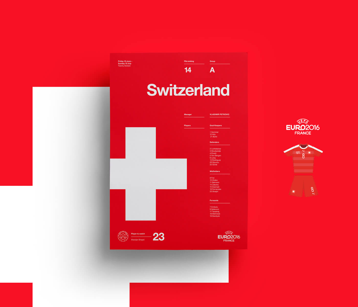 szwajcaria
